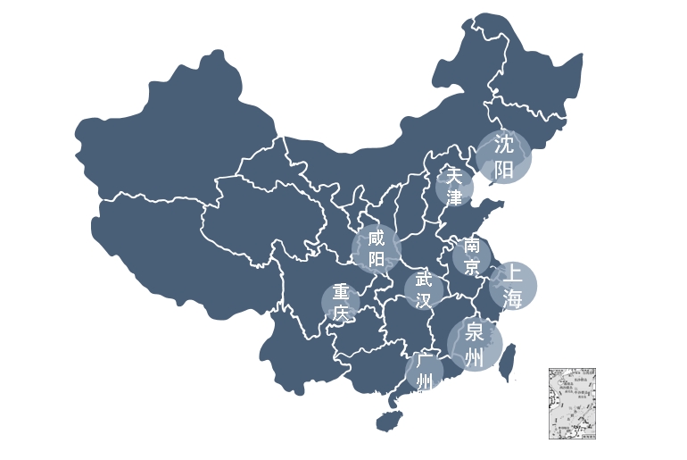 سرویس پس از فروش